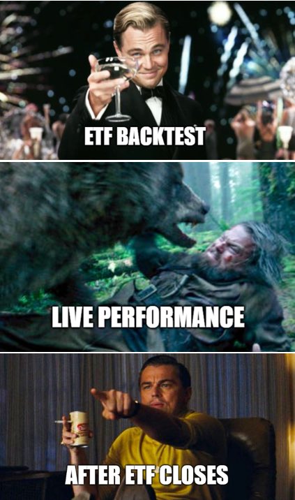 Etf Lifecycle